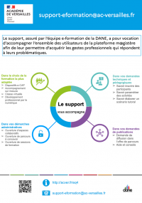 Logo Infographie : support